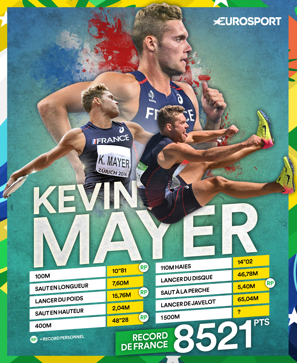 Rio2016-Mayer